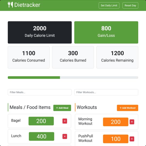 Diet-Tracker